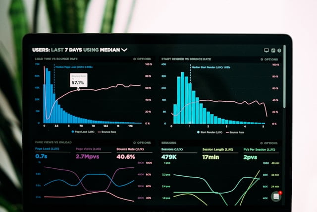 Measuring Your Houston Healthcare SEO Success: Transparency and Data-Driven Decisions​