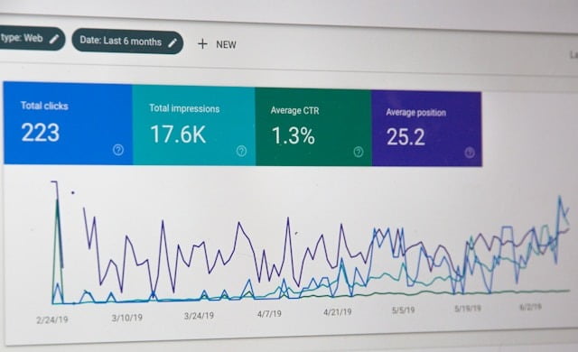 Key Components of a Successful Healthcare Digital Marketing Strategy